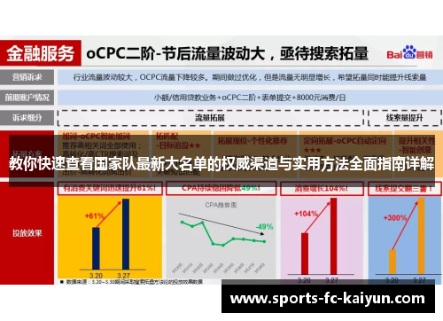 教你快速查看国家队最新大名单的权威渠道与实用方法全面指南详解 教你快速查看国家队最新大名单的权威渠道与实用方法全面指南详解