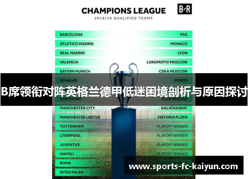 B席领衔对阵英格兰德甲低迷困境剖析与原因探讨