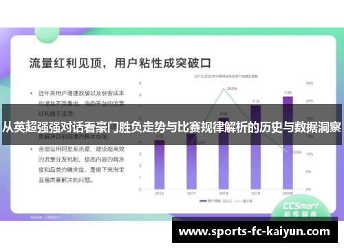 从英超强强对话看豪门胜负走势与比赛规律解析的历史与数据洞察 从英超强强对话看豪门胜负走势与比赛规律解析的历史与数据洞察