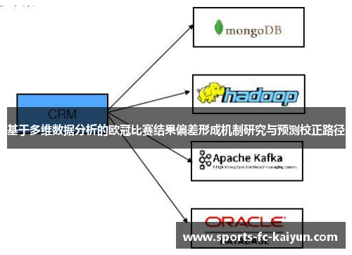 基于多维数据分析的欧冠比赛结果偏差形成机制研究与预测校正路径